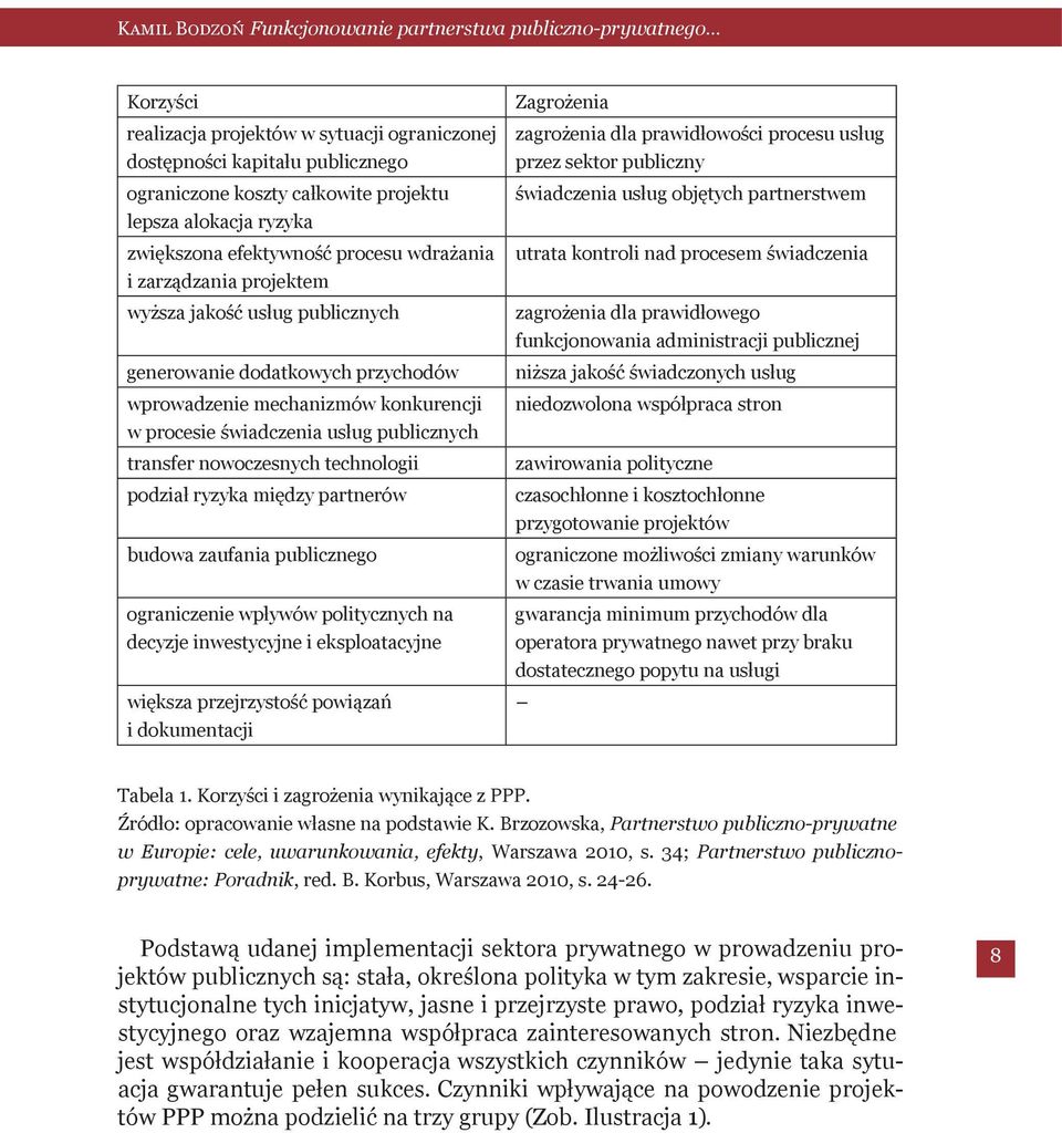technologii podział ryzyka między partnerów budowa zaufania publicznego ograniczenie wpływów politycznych na decyzje inwestycyjne i eksploatacyjne większa przejrzystość powiązań i dokumentacji