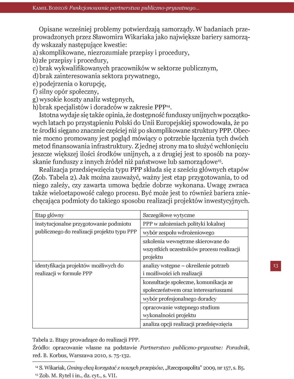 procedury, c) brak wykwalifikowanych pracowników w sektorze publicznym, d) brak zainteresowania sektora prywatnego, e) podejrzenia o korupcję, f) silny opór społeczny, g) wysokie koszty analiz
