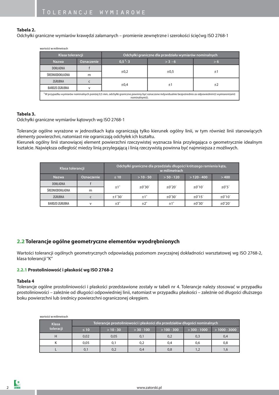 6 DOKŁADNA ŚREDNIODOKŁADNA ZGRUBNA BARDZO ZGRUBNA f m c v ±0,2 ±0,5 ±1 ±0,4 ±1 ±2 1 W przypadku wymiarów nominalnych poniżej 0,5 mm, odchyłki graniczne powinny być oznaczone indywidualnie