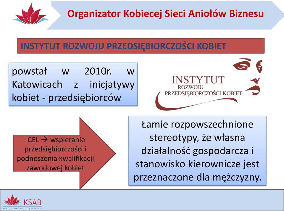 w Katowicach z inicjatywy kobiet - przedsiębiorców CEL wspieranie przedsiębiorczości i