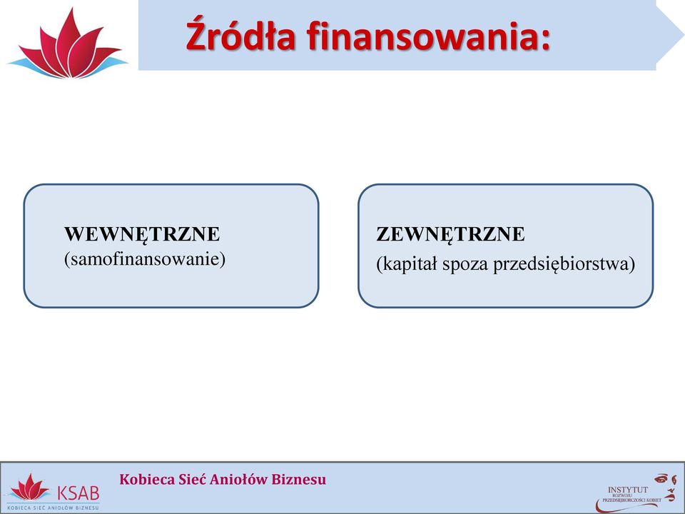 ZEWNĘTRZNE (kapitał spoza