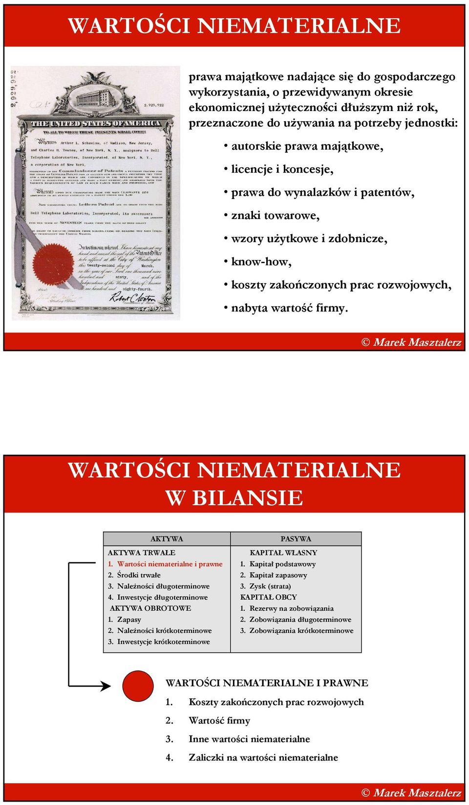 wzory uŝytkowe i zdobnicze, know-how, koszty zakończonych prac rozwojowych, nabyta wartość firmy.