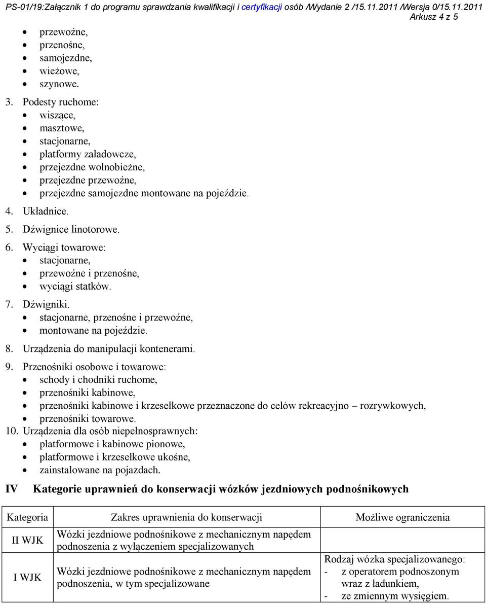 Dźwignice linotorowe. 6. Wyciągi towarowe: stacjonarne, przewoźne i przenośne, wyciągi statków. 7. Dźwigniki. stacjonarne, przenośne i przewoźne, montowane na pojeździe. 8.