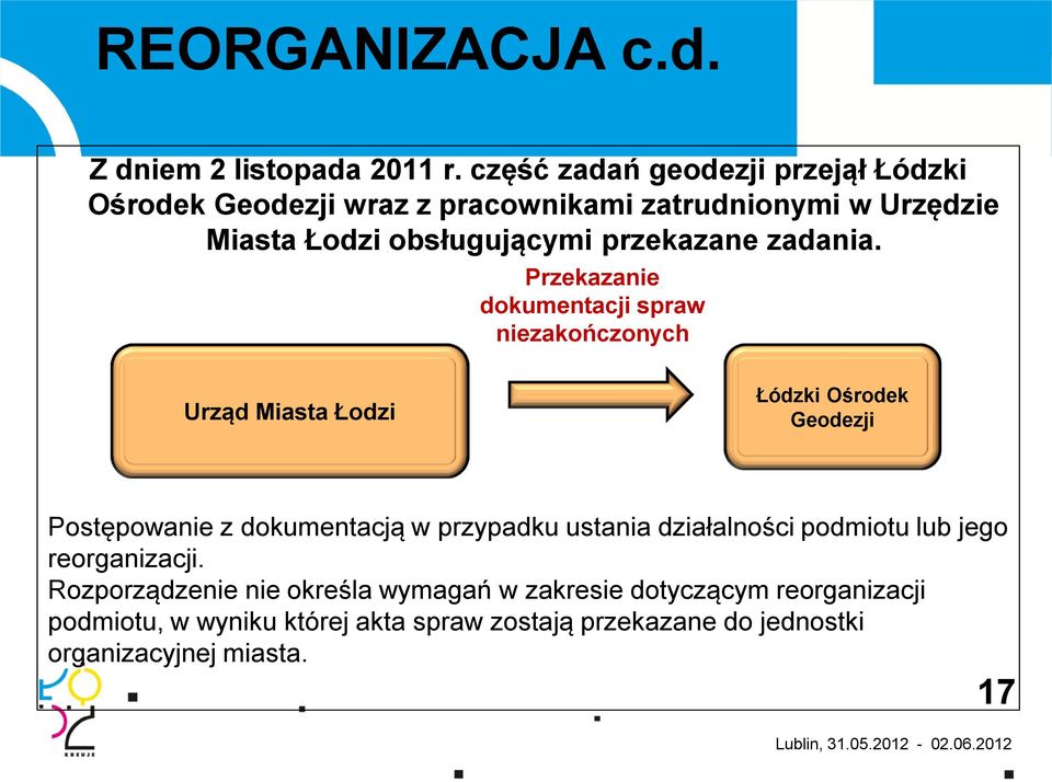 zadania.