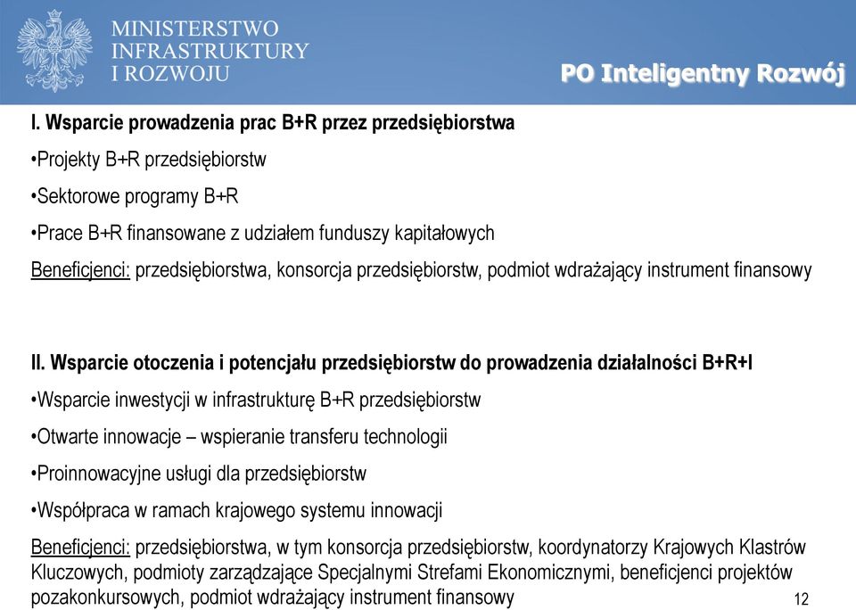 konsorcja przedsiębiorstw, podmiot wdrażający instrument finansowy II.