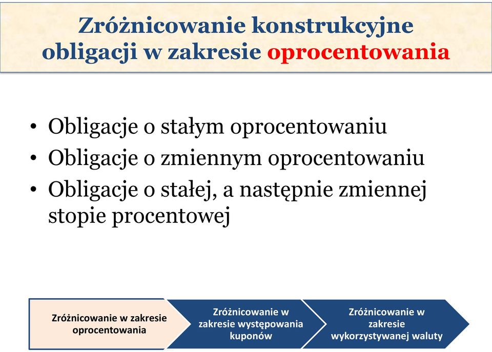 Obligacje o stałej, a następnie zmiennej stopie procentowej zakresie