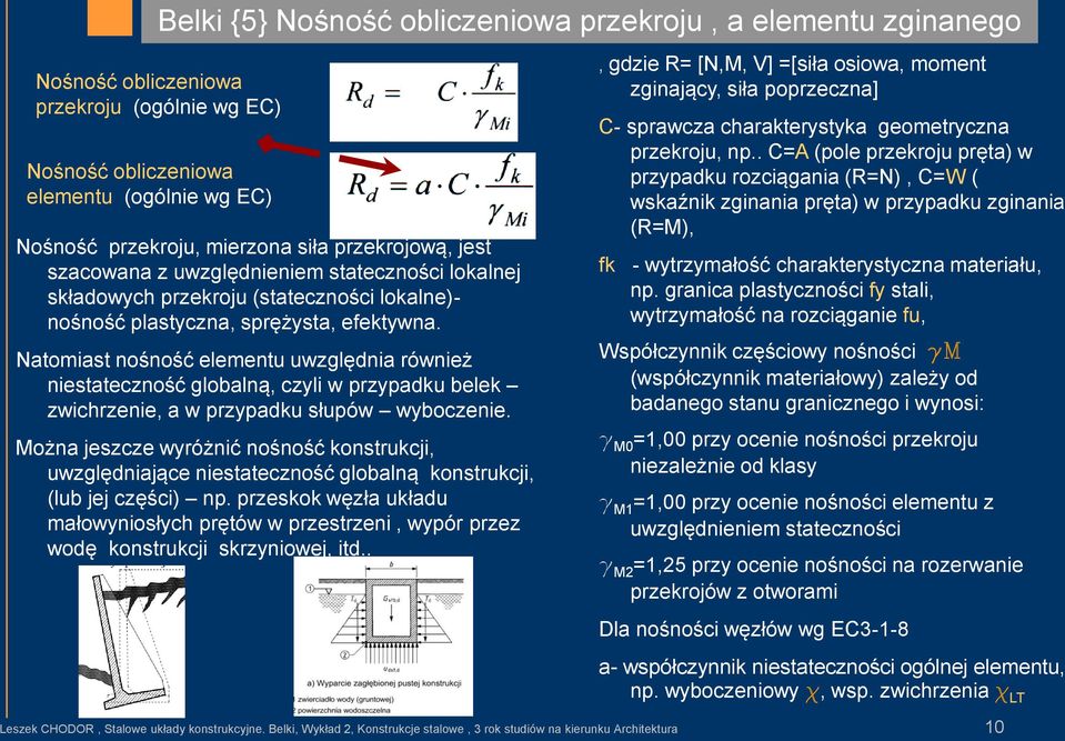 Natomiast nośność elementu uwzględnia również niestateczność globalną, czyli w przypadku belek zwichrzenie, a w przypadku słupów wyboczenie.