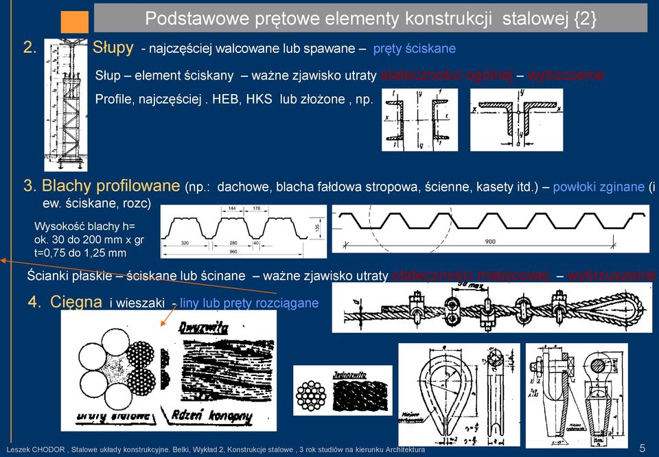 HEB, HKS lub złożone, np. 3. Blachy profilowane (np.: dachowe, blacha fałdowa stropowa, ścienne, kasety itd.) powłoki zginane (i ew. ściskane, rozc) Wysokość blachy h= ok.