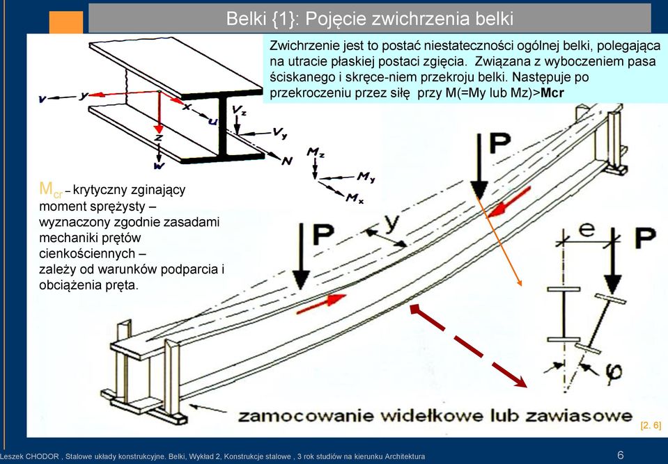 Następuje po przekroczeniu przez siłę przy M(=My lub Mz)>Mcr M cr krytyczny zginający moment sprężysty wyznaczony zgodnie zasadami