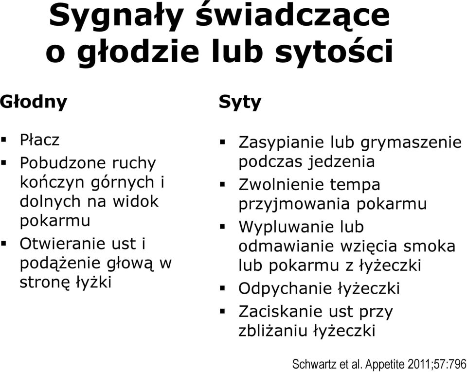 jedzenia Zwolnienie tempa przyjmowania pokarmu Wypluwanie lub odmawianie wzięcia smoka lub pokarmu z