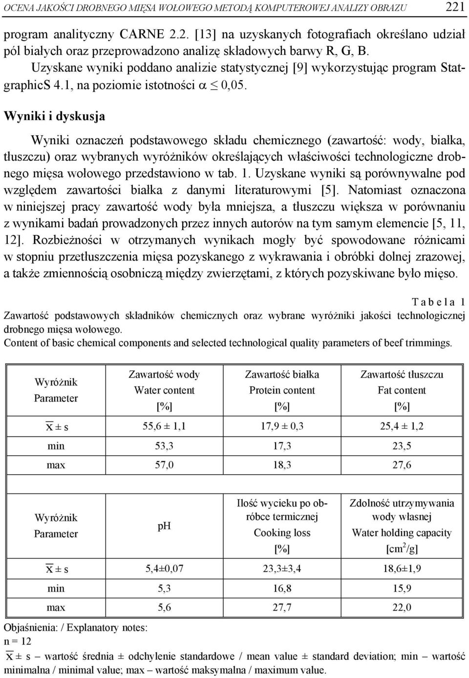 Wyniki i dyskusja Wyniki oznaczeń podstawowego składu chemicznego (zawartość: wody, białka, tłuszczu) oraz wybranych wyróżników określających właściwości technologiczne drobnego mięsa wołowego