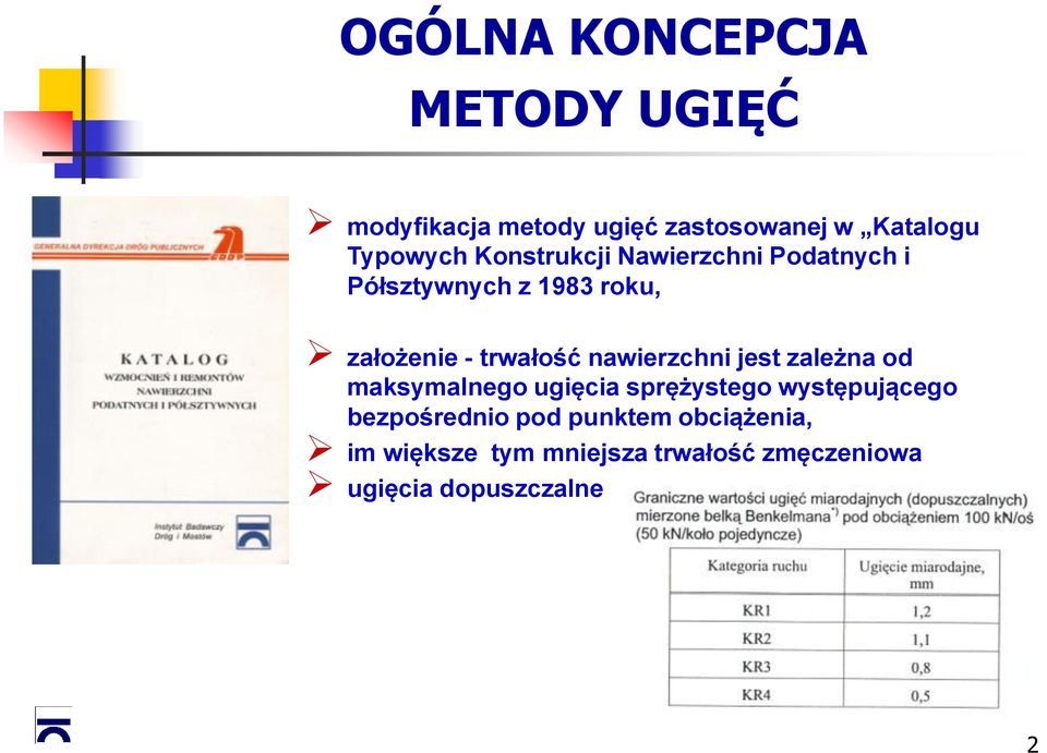 nawierzchni jest zależna od maksymalnego ugięcia sprężystego występującego bezpośrednio