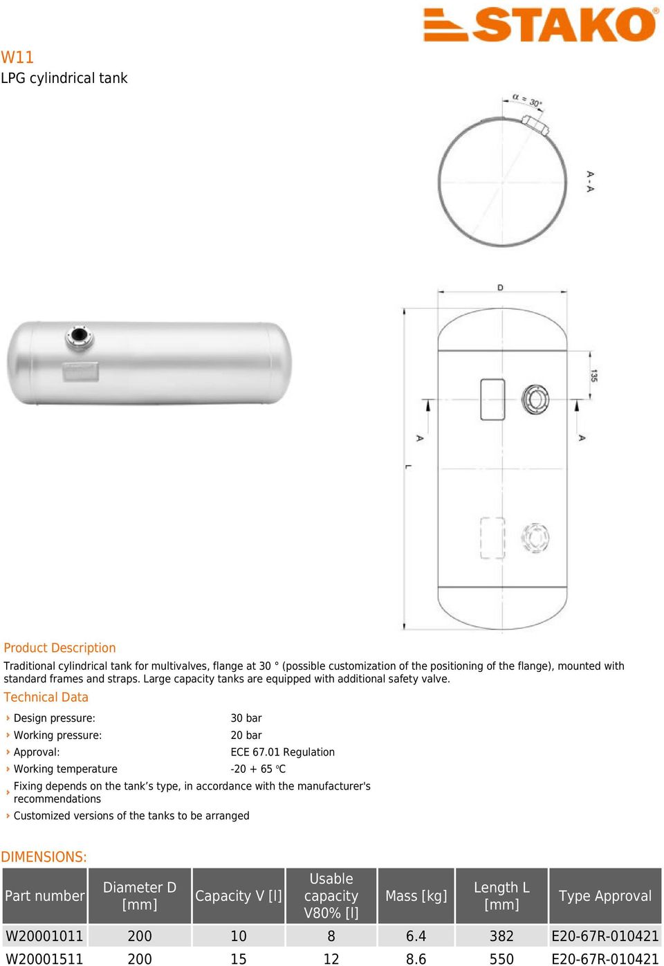 Technical Data Design pressure: Working pressure: Approval: Working temperature 30 bar 20 bar ECE 67.