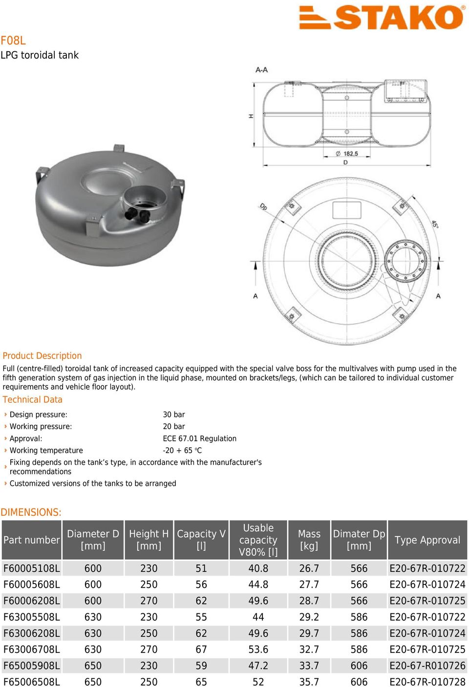 Technical Data Design pressure: Working pressure: Approval: Working temperature 30 bar 20 bar ECE 67.