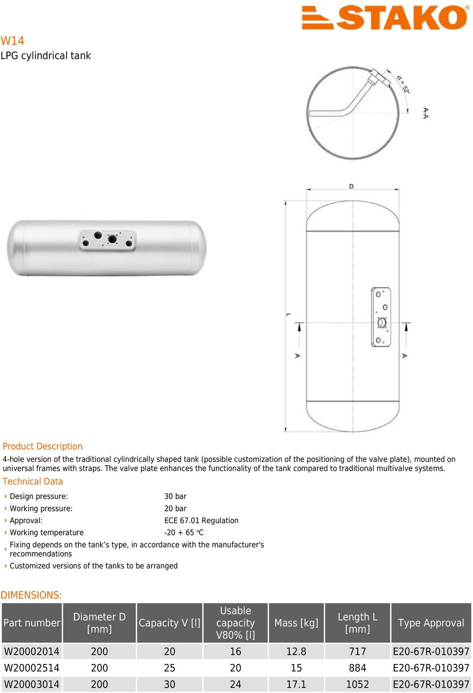 Technical Data Design pressure: Working pressure: Approval: Working temperature 30 bar 20 bar ECE 67.