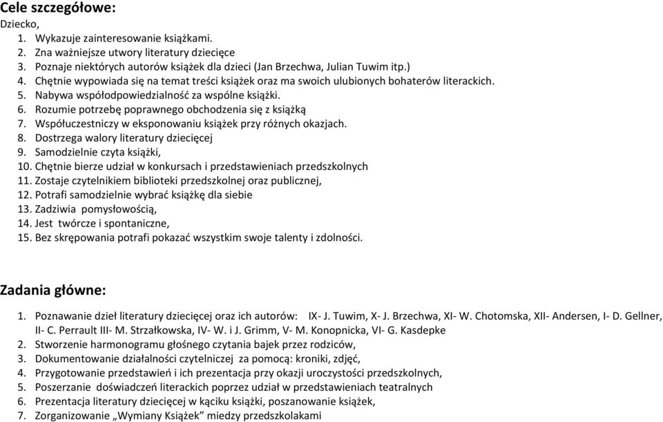 Rozumie potrzebę poprawnego obchodzenia się z książką 7. Współuczestniczy w eksponowaniu książek przy różnych okazjach. 8. Dostrzega walory literatury dziecięcej 9. Samodzielnie czyta książki, 10.