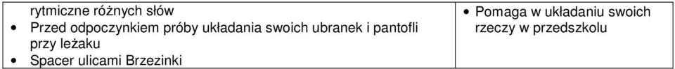 przy leżaku Spacer ulicami Brzezinki