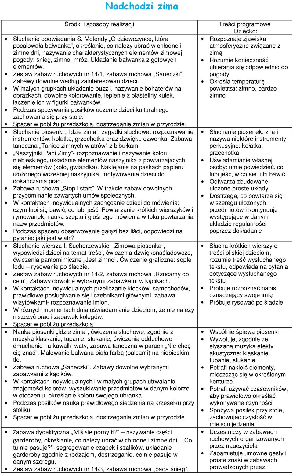 Układanie bałwanka z gotowych elementów. Zestaw zabaw ruchowych nr 14/1, zabawa ruchowa Saneczki. Zabawy dowolne według zainteresowań dzieci.