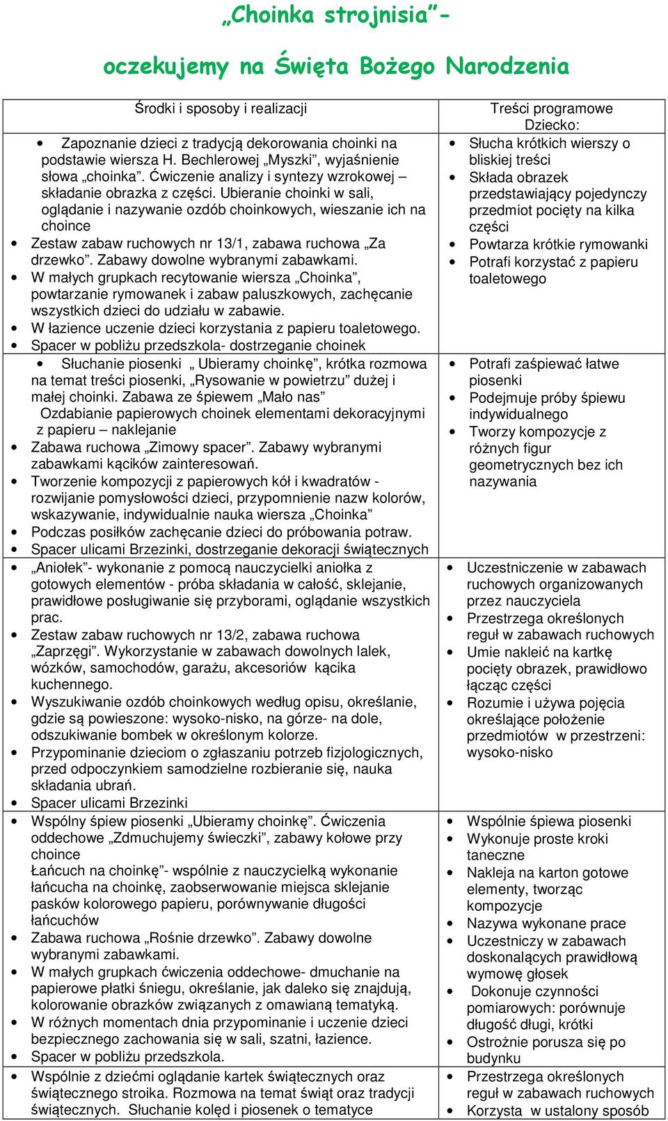Ubieranie choinki w sali, oglądanie i nazywanie ozdób choinkowych, wieszanie ich na choince Zestaw zabaw ruchowych nr 13/1, zabawa ruchowa Za drzewko. Zabawy dowolne wybranymi zabawkami.