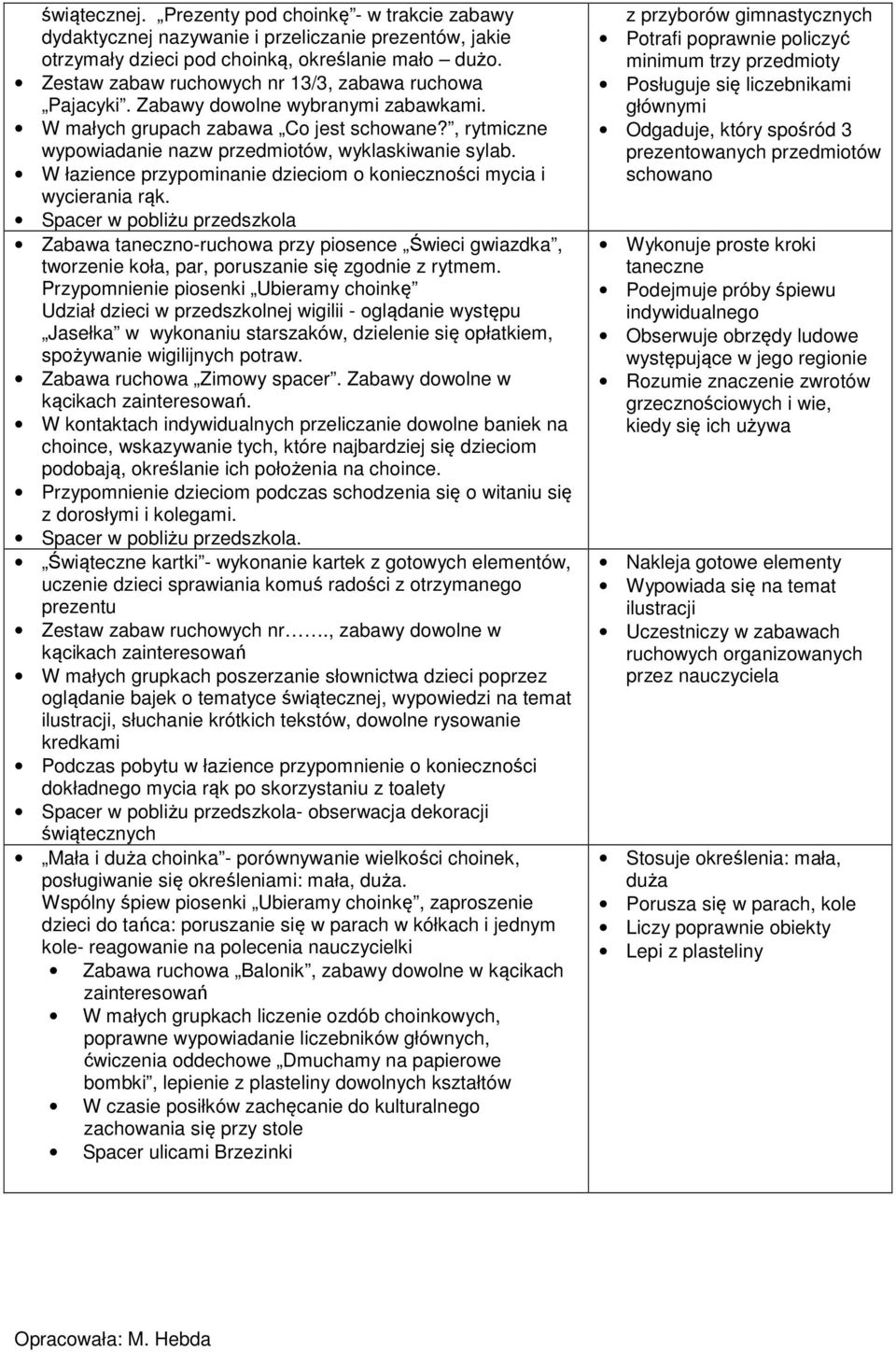 W łazience przypominanie dzieciom o konieczności mycia i wycierania rąk.