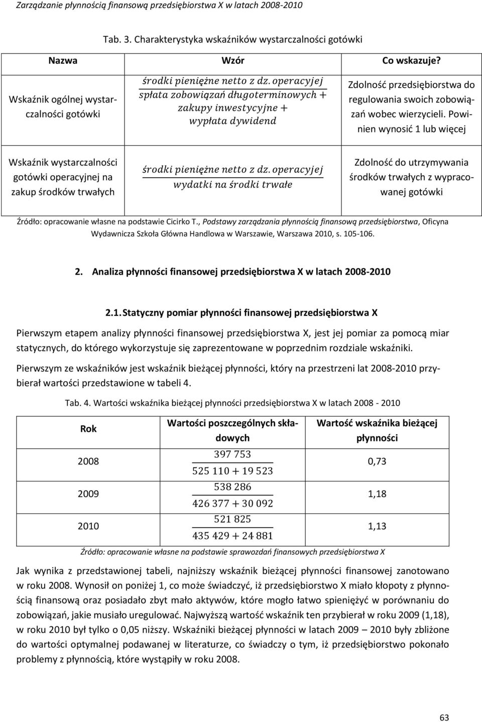 Powinien wynosić 1 lub więcej Wskaźnik wystarczalności gotówki operacyjnej na zakup środków trwałych środki pieniężne netto z dz.