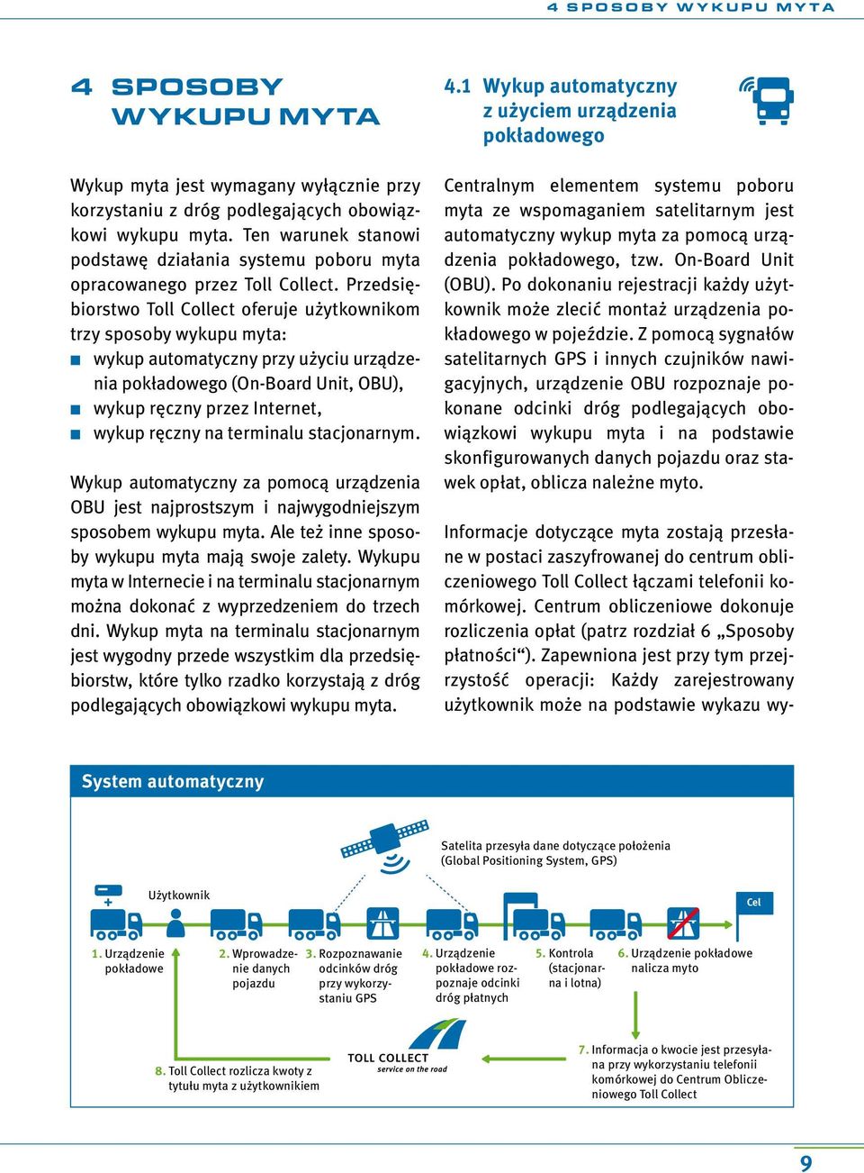 Przedsiębiorstwo Toll Collect oferuje użytkownikom trzy sposoby wykupu myta: wykup automatyczny przy użyciu urządzenia pokładowego (On-Board Unit, OBU), wykup ręczny przez Internet, wykup ręczny na