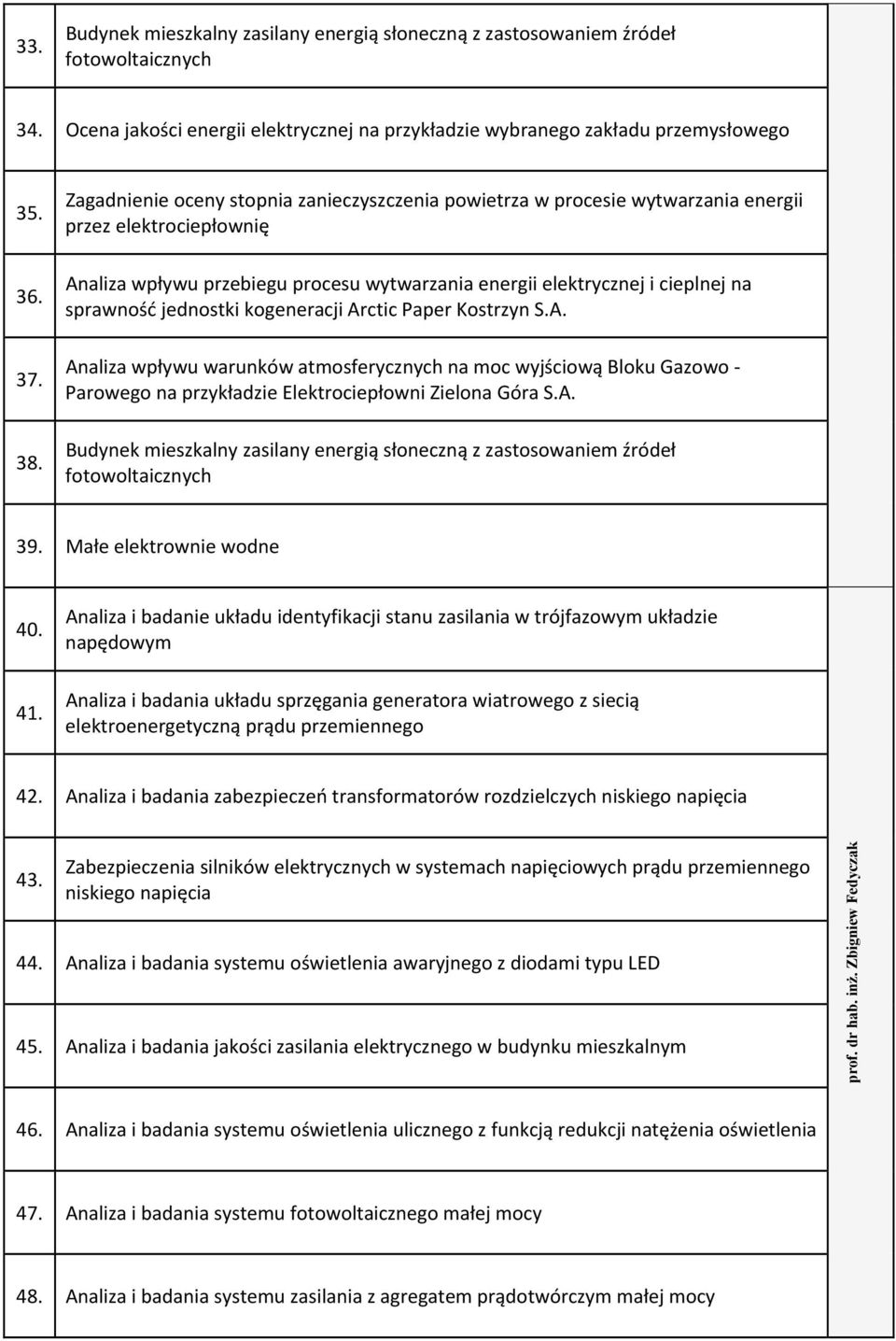 jednostki kogeneracji Arctic Paper Kostrzyn S.A. Analiza wpływu warunków atmosferycznych na moc wyjściową Bloku Gazowo Parowego na przykładzie Elektrociepłowni Zielona Góra S.A. Budynek mieszkalny zasilany energią słoneczną z zastosowaniem źródeł fotowoltaicznych 39.