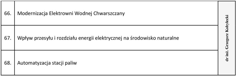 Wpływ przesyłu i rozdziału energii