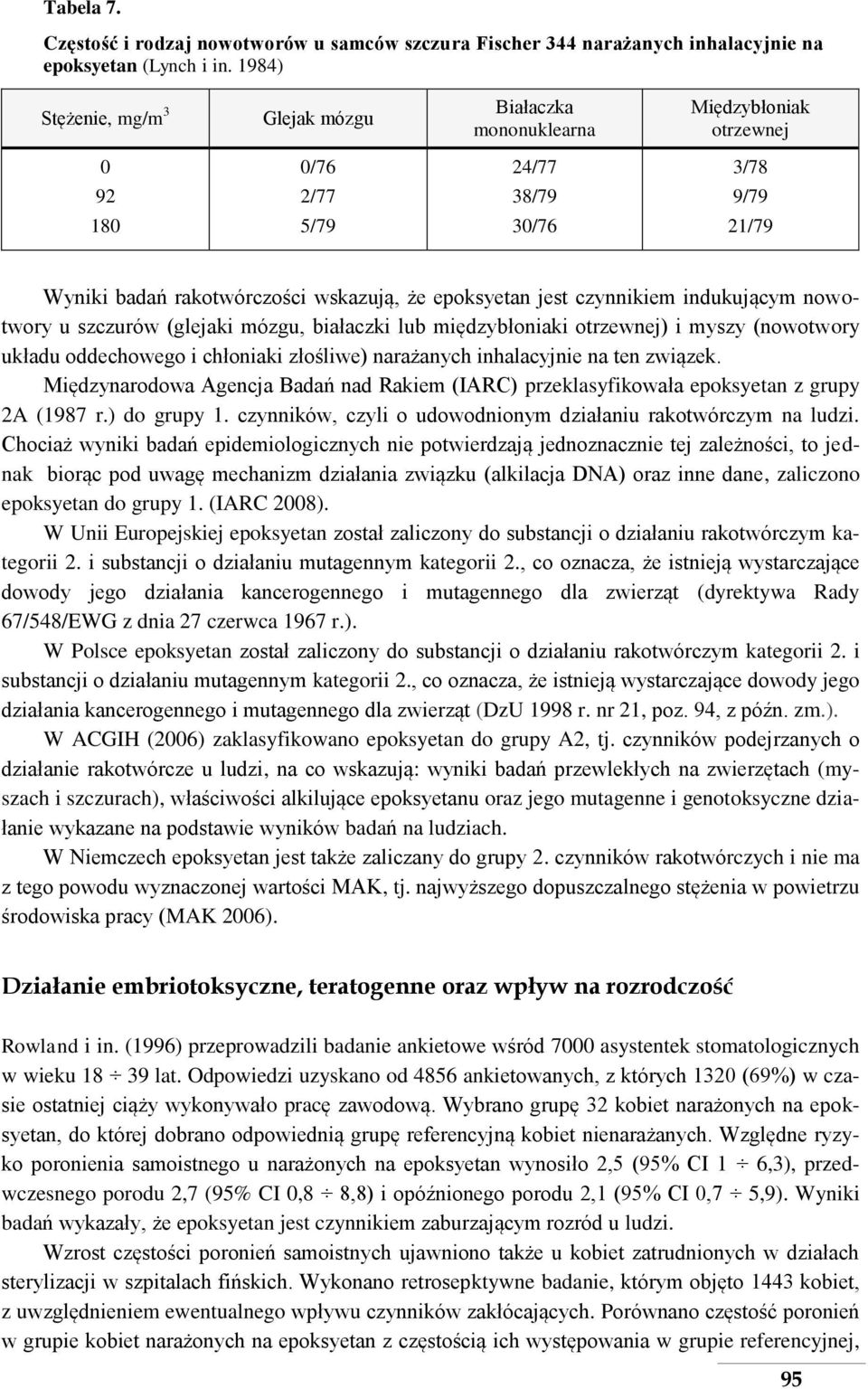 czynnikiem indukującym nowotwory u szczurów (glejaki mózgu, białaczki lub międzybłoniaki otrzewnej) i myszy (nowotwory układu oddechowego i chłoniaki złośliwe) narażanych inhalacyjnie na ten związek.