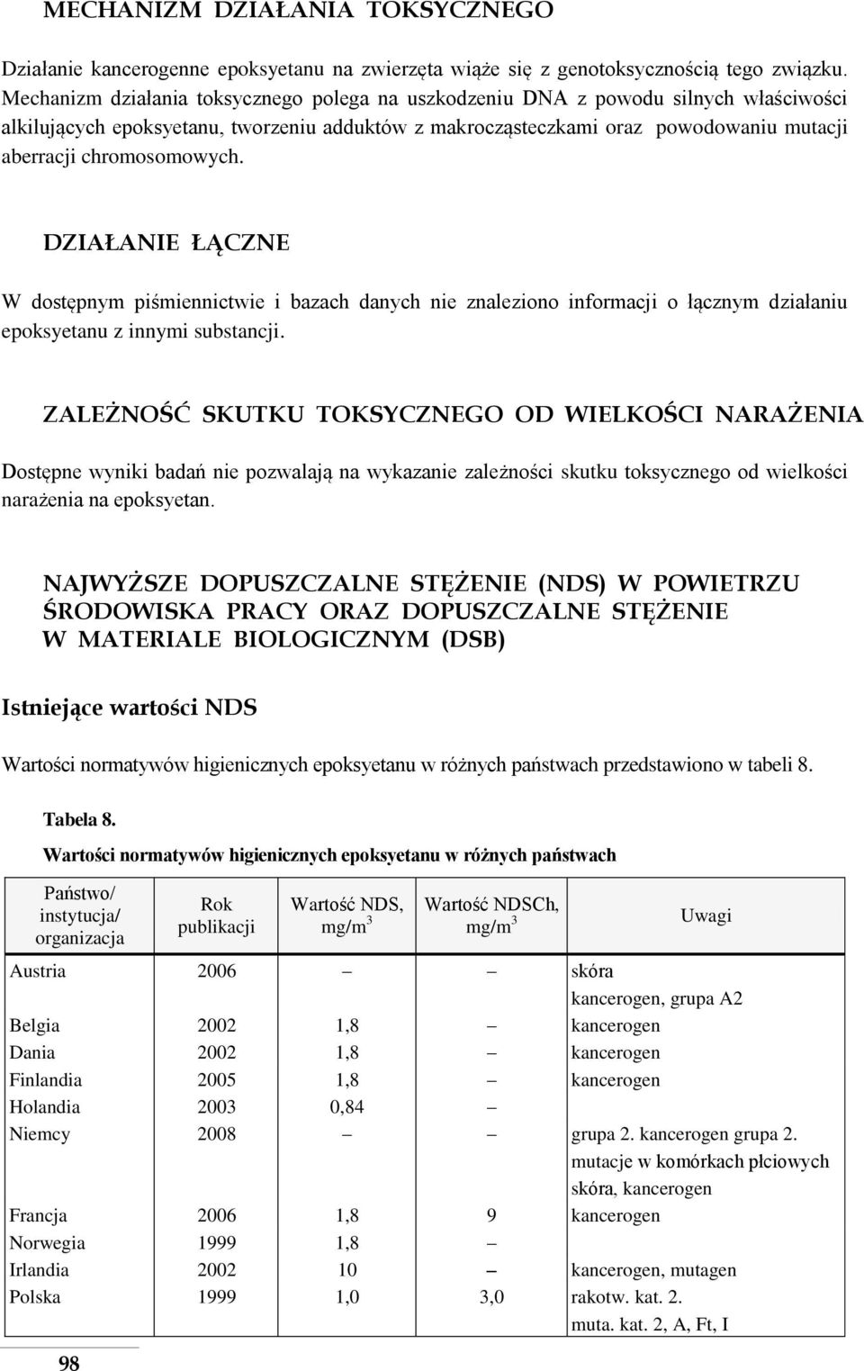 chromosomowych. DZIAŁANIE ŁĄCZNE W dostępnym piśmiennictwie i bazach danych nie znaleziono informacji o łącznym działaniu epoksyetanu z innymi substancji.