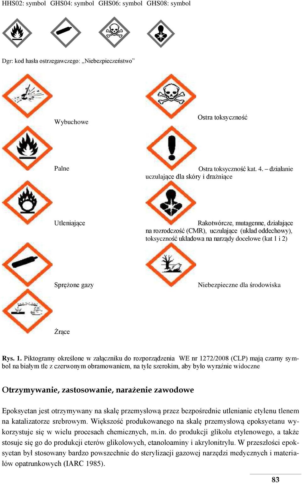 Sprężone gazy Niebezpieczne dla środowiska Żrące Rys. 1.