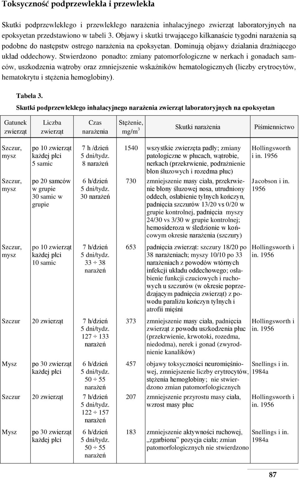 Stwierdzono ponadto: zmiany patomorfologiczne w nerkach i gonadach samców, uszkodzenia wątroby oraz zmniejszenie wskaźników hematologicznych (liczby erytrocytów, hematokrytu i stężenia hemoglobiny).