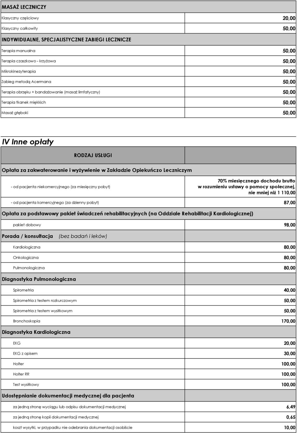 wyżywienie w Zakładzie Opiekuńczo Leczniczym - od pacjenta niekomercyjnego (za miesięczny pobyt) 70% miesięcznego dochodu brutto w rozumieniu ustawy o pomocy społecznej, nie mniej niż 1 110,00 - od