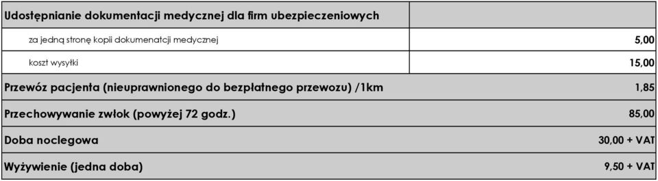 (nieuprawnionego do bezpłatnego przewozu) /1km 1,85 Przechowywanie zwłok