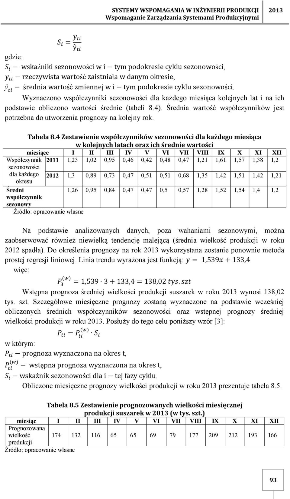 Średnia wartość współczynników jest potrzebna do utworzenia prognozy na kolejny rok. Tabela 8.