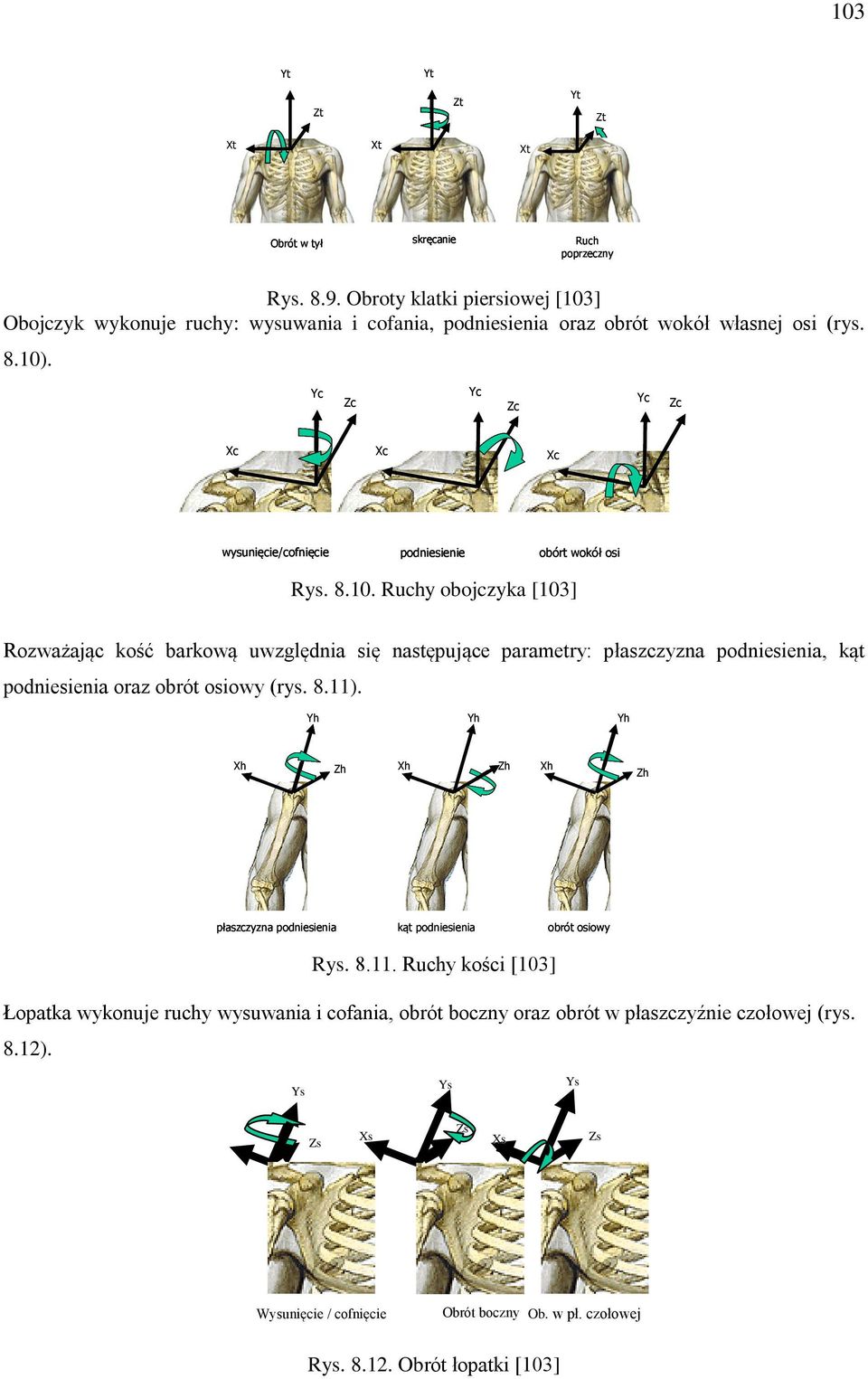 Yc Zc Yc Zc Yc Zc Xc Xc Xc wysunięcie/cofnięcie podniesienie obórt wokół osi Rys. 8.10.
