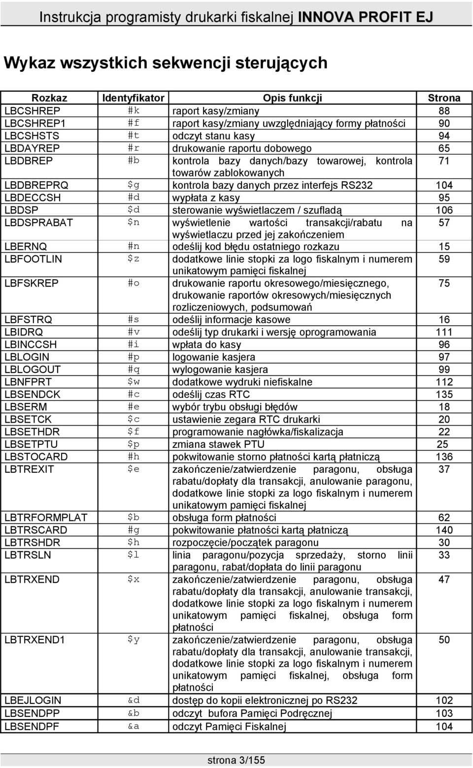 LBDECCSH #d wypłata z kasy 95 LBDSP $d sterowanie wyświetlaczem / szufladą 106 LBDSPRABAT $n wyświetlenie wartości transakcji/rabatu na 57 wyświetlaczu przed jej zakończeniem LBERNQ #n odeślij kod