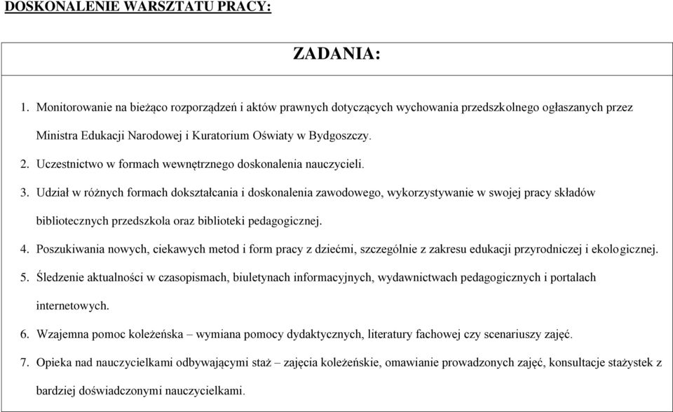 Uczestnictwo w formach wewnętrznego doskonalenia nauczycieli. 3.