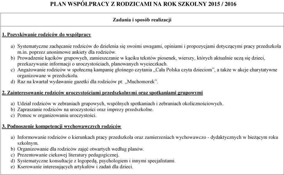 b) Prowadzenie kącików grupowych, zamieszczanie w kąciku tekstów piosenek, wierszy, których aktualnie uczą się dzieci, przekazywanie informacji o uroczystościach, planowanych wycieczkach.