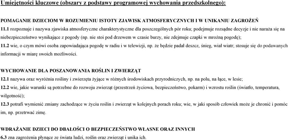nie stoi pod drzewem w czasie burzy, nie zdejmuje czapki w mroźną pogodę); 11.2 wie, o czym mówi osoba zapowiadająca pogodę w radiu i w telewizji, np.