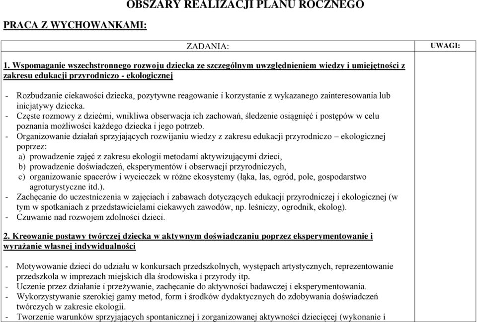 korzystanie z wykazanego zainteresowania lub inicjatywy dziecka.