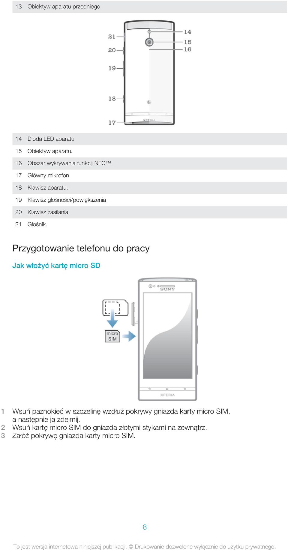 19 Klawisz głośności/powiększenia 20 Klawisz zasilania 21 Głośnik.