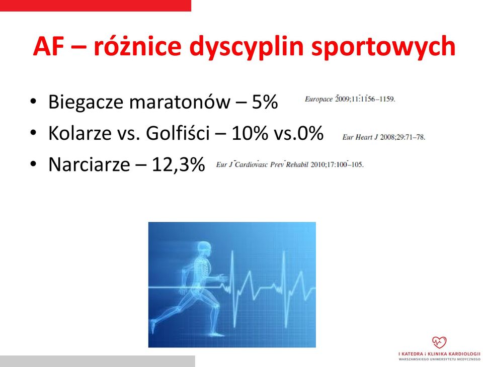 maratonów 5% Kolarze vs.