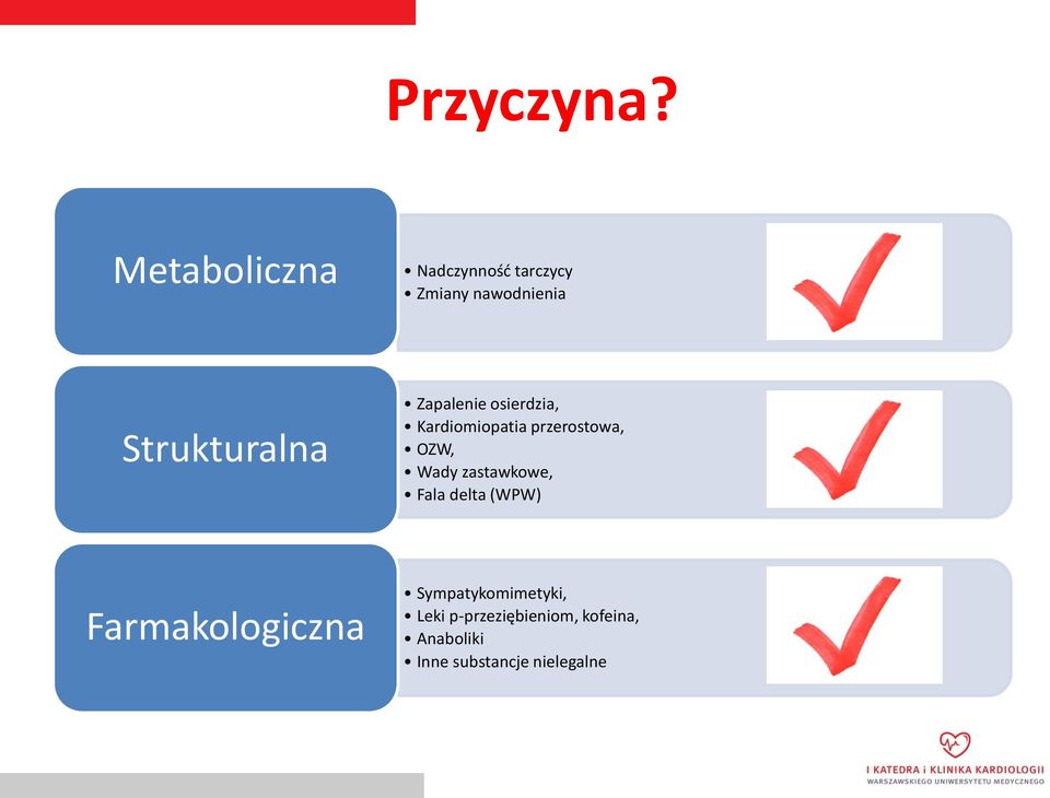 Zapalenie osierdzia, Kardiomiopatia przerostowa, OZW, Wady