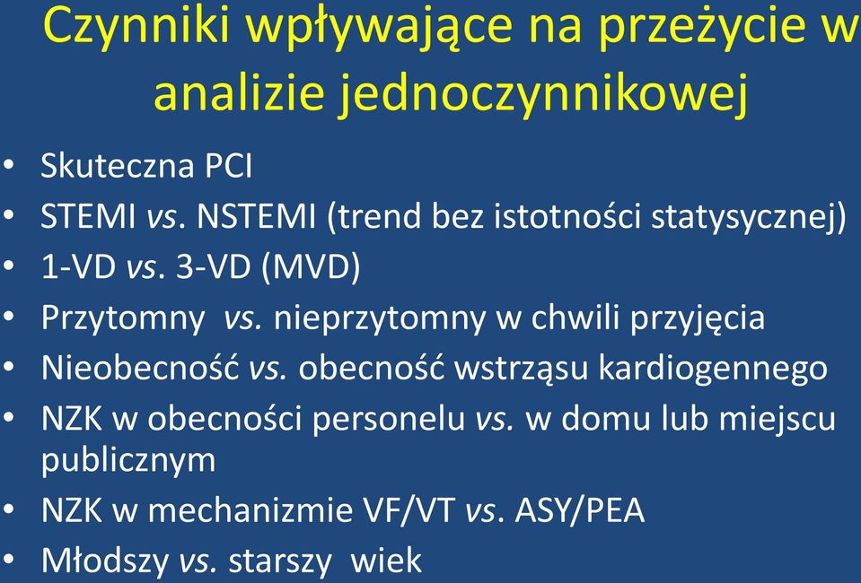 nieprzytomny w chwili przyjęcia Nieobecność vs.