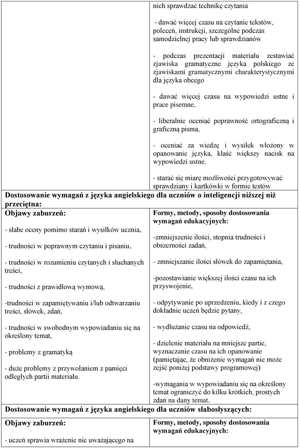 ortograficzną i graficzną pisma, - oceniać za wiedzę i wysiłek włożony w opanowanie języka, kłaść większy nacisk na wypowiedzi ustne.