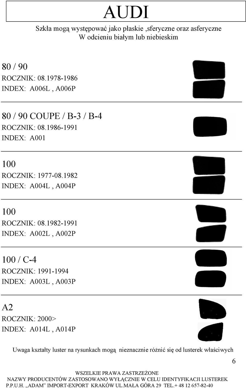 1986-1991 INDEX: A001 100 ROCZNIK: 1977-08.