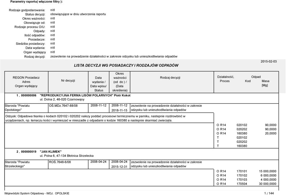 Posiadacz wpisu/ 1. 000000006 "REPRODUKCYJNA FERMA LISÓW POLARNYCH" Piotr Kokot ul. Dolna 2, 46-020 Czarnowąsy Opolskiego" OŚ.MDz.