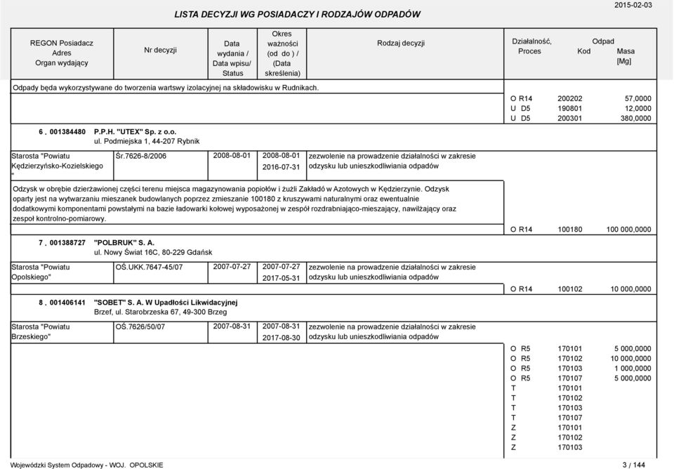 7626-8/2006 2008-08-01 2008-08-01 zezwolenie na prowadzenie działalności w zakresie 2016-07-31 odzysku lub unieszkodliwiania odpadów Odzysk w obrębie dzierżawionej części terenu miejsca magazynowania