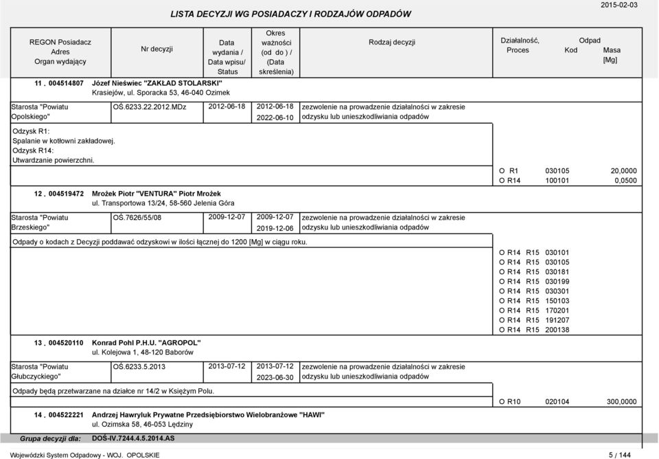 7626/55/08 y o kodach z Decyzji poddawać odzyskowi w ilości łącznej do 1200 w ciągu roku. 13. 004520110 Konrad Pohl P.H.U. "AGROPOL" ul. Kolejowa 1, 48-120 Baborów Głubczyckiego" OŚ.6233.5.2013 y będą przetwarzane na działce nr 14/2 w Księżym Polu.